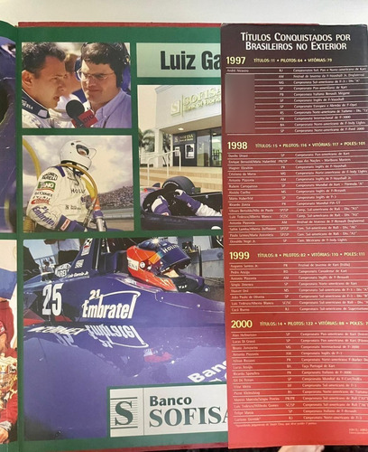 Livro Anuário Auto Motor 2000/2001 Reginaldo Leme (Usado)