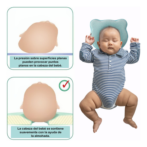 Almohada Para Bebé Prevención Cabeza Plana Recién Nacido