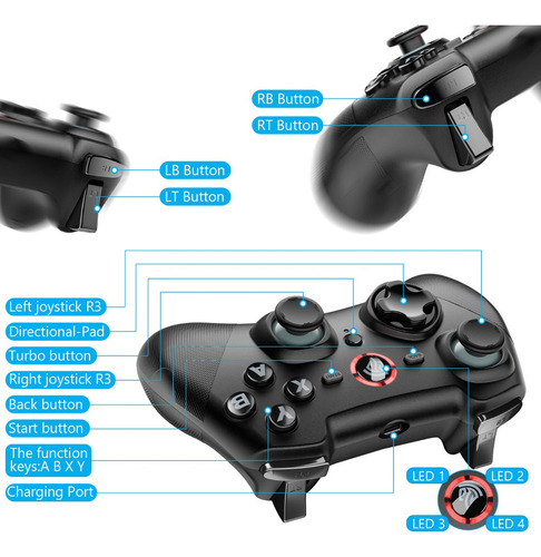 Gamepad Inalámbrico Easysmx-9101 Compatible Con Ps3/android/