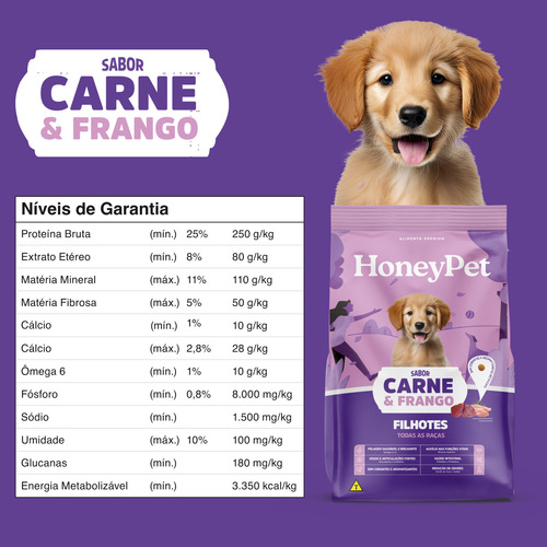 Ração HoneyPet Alimento Premium Completo Para Cães Filhotes Todas As Raças Sabor Carne E Frango 2.1Kg
