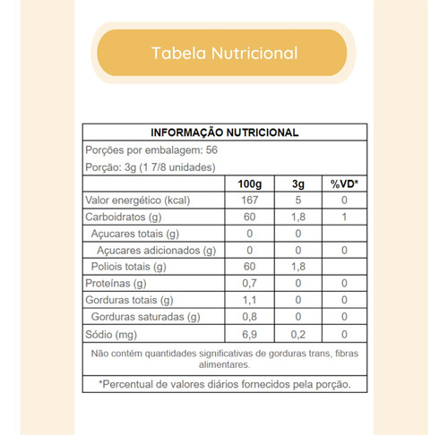 Chiclete Mondelez Trident Sabor Menta - 1 Cx Com 21 Uni.