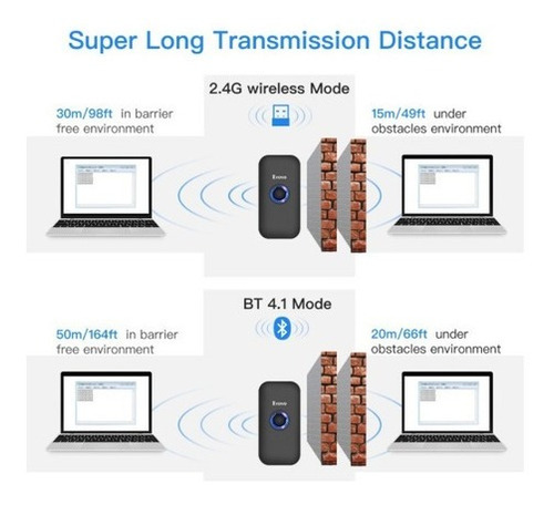 Imagem 4 de 10 de Scanner 1d Leitor Código Barras Wireless Bluetooth Usb Ey009