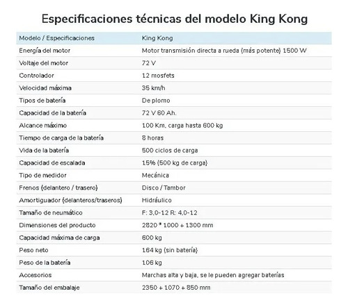 Imagen 8 de 23 de Triciclo De Carga Ideal Transporte Pesado Electrico Sunra