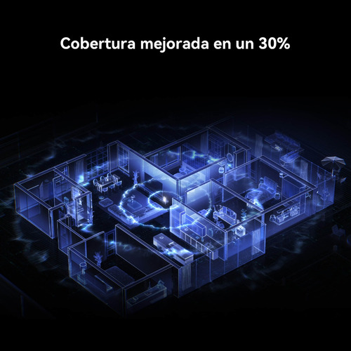 Router Huawei Wifi 7 Be3 3600mbps -nuevo (Usado)