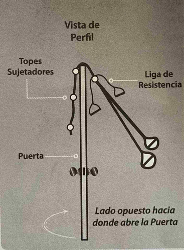 Imagen 3 de 3 de Liga Cuerda Entrenamiento Suspensión Para Puerta Tipo Trx