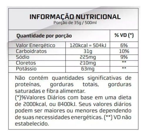 Suplemento Em Pó Bodyaction Hidraton Carboidrato - Tangerina Tangerina