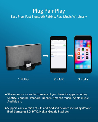 Adaptador Receptor Bluetooth 5.0 Para Bose Sounddock De 30 P