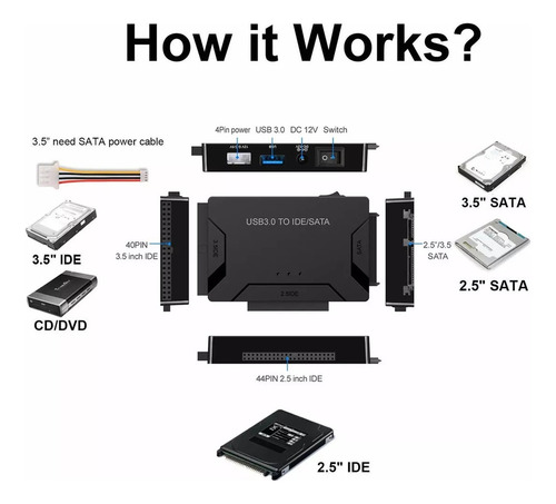 Sata/ide A Usb 3.0 Adaptador, Lector De Disco Duro For Sata