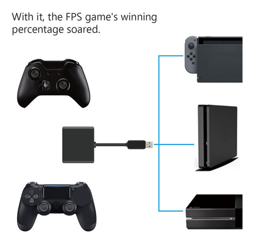 Imagen 5 de 10 de Adaptador Convertidor De Ratón Y Teclado Para Ps4/xbox One/s
