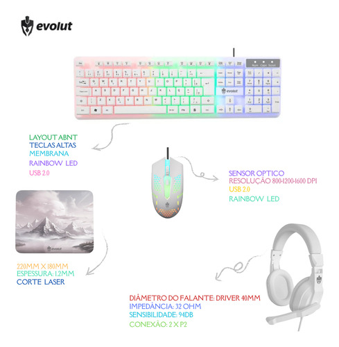 Kit Monitor 19'' Hdmi E Vga + Teclado, Mouse E Headset Eg-55