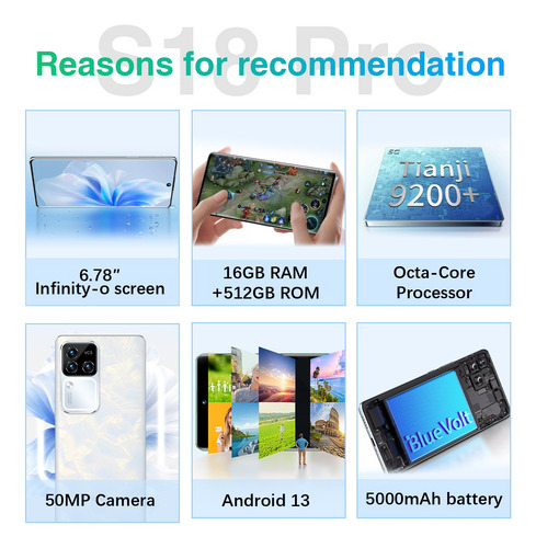 Vove S18 Pro Dual Sim Smartphone 2025 Últimas Más Barato Teléfono 16gb+512gb,6.8 Pulgadas Pantalla Ofertas,dimensity 9200+,cámara De 50 Mp, Popular Blanco