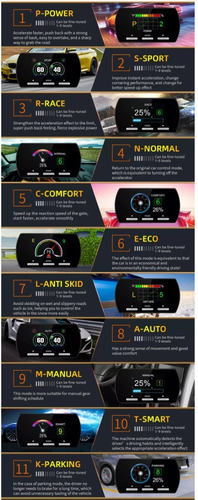 Imagen 6 de 10 de Pedalbox Plus Pedal Comander Jeep Renegade Aceleracion Chip