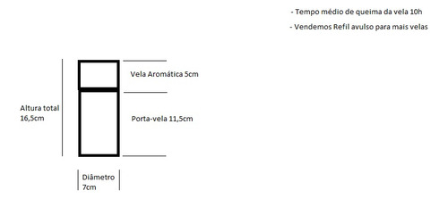 Kit Porta-vela Ganesha Dourado Azul (santuário) #pv_pp013 Pedrisco