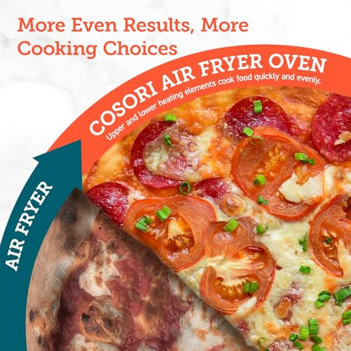 Cosori Smart Combo De Horno Tostador Con Freidora De Aire 12