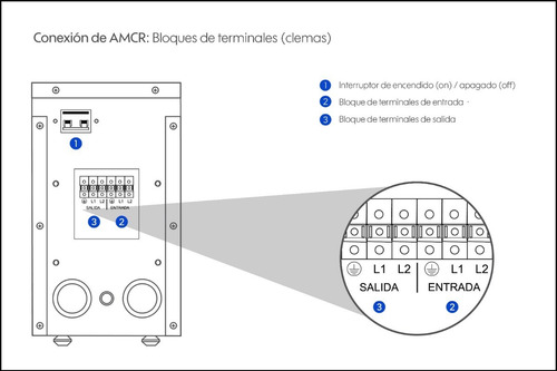 Industronic Regulador De Voltaje, 10000 Va, 120v Bifásico