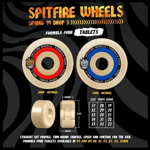 Ruedas Spitfire Tablets 101 Du F4 53m Skateboard | Laminates