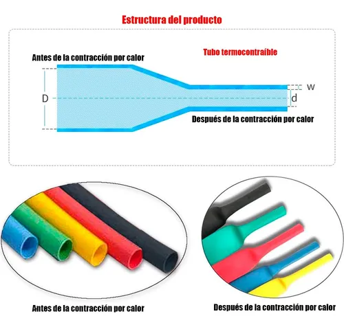. Termofit 328 Piezas Kit 8 Tamaños Termocontractil