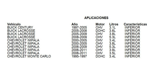 Buje Inferior Chevrolet Impala 2008 5.3l