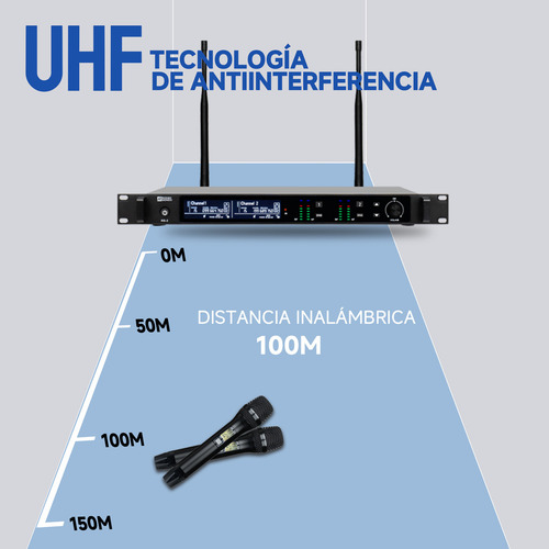 Microfonos Rodeosonido Rs2 Inalambrico De Mano Uhf 2 Canales