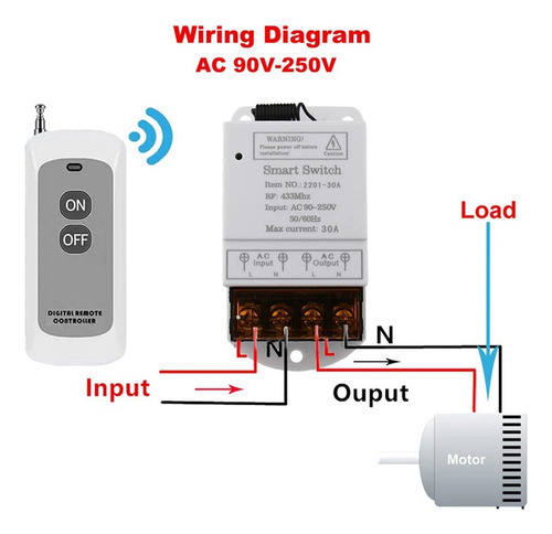 ... Interruptor Remoto Inalámbrico De 433 Mhz Ac