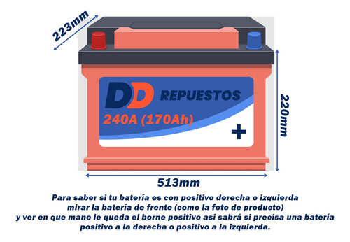 Bateria Inci Aku 240a (170ah) Gtia 3 Años Colocacion Gratis