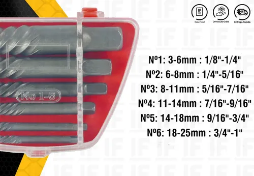 Kit Extrator Saca Parafuso Quebrado 3 A 25 Mm Rocast 6 Peças