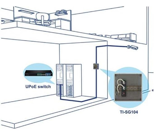 Trendnet Divisor Upoe Gigabit Industrial, Cc In O