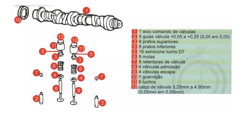 Manual De Reparação E Serviços Palio E Siena 1.0/1.4 Fire