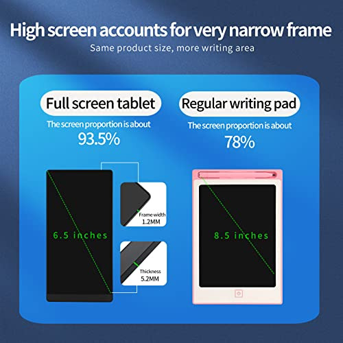Mini Tableta De Escritura Lcd Amoretti Sonnet, De 6.5 Pulgad