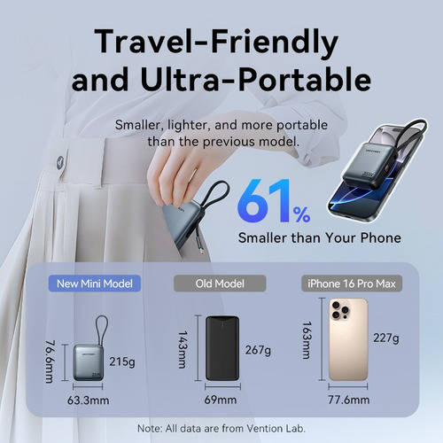 Cargador Portatil Power Bank Usb C 10000mah 35w Vention Color Negro
