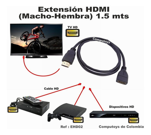 Imagen 2 de 8 de Zehd02 Extensor Hdmi Macho-hembra D 1.5m Qehd02q Compu-toys