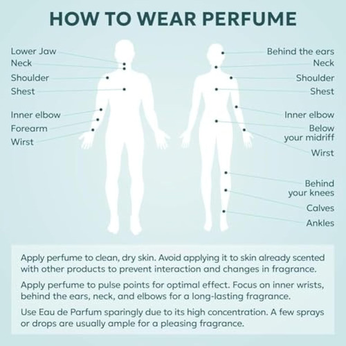 Twins Impression Of Hypnose - Perfume Unisex Para