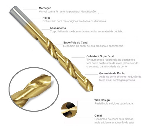 Broca Aço Rápido 14,5 Mm C/ Titânio - Din338n Ws