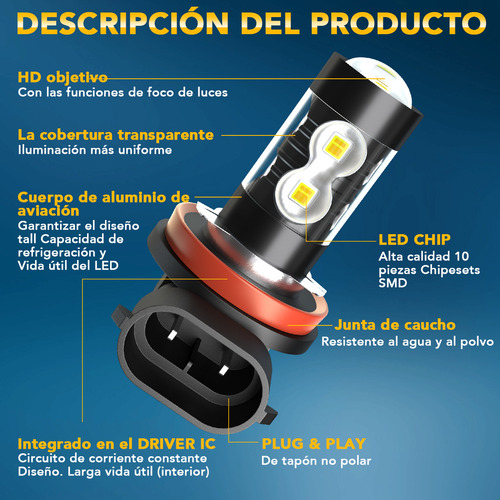 Kit De Focos Led Para Renault Duster 2017 H7 H11 12000lm
