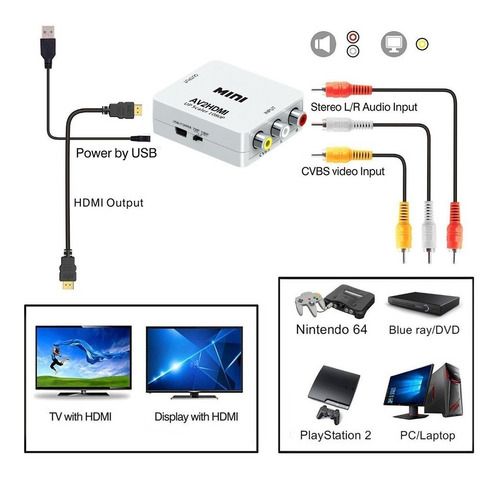 Conversor Rca A Hdmi Av2hdmi Adaptador 720p 1080p - Seisa Store