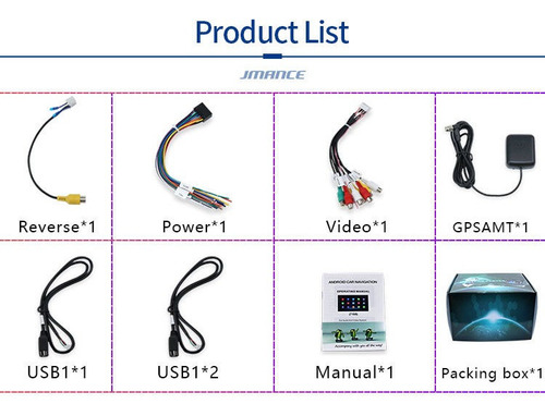 Para 1006 Auto Estéreo Wifi Gps Android 10 En 1 Din Pantalla