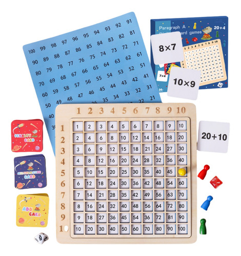 Juguetes Montessori Para Niños Con Tablas De Multiplicar