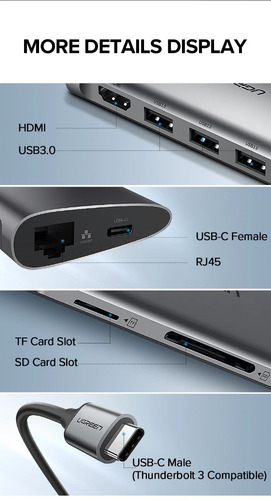 Adaptador De Red 8 En 1 Ugreen Tipo C Hub3.0 Hdmi Macbook