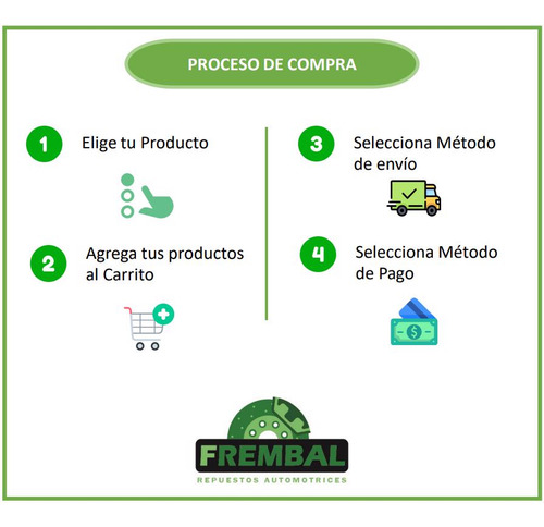 Líquido De Freno Dot4 500ml