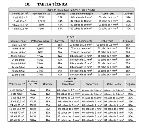 Sauna Seca De Parede Comando Digital 6kw Impercap 220v Bifásico