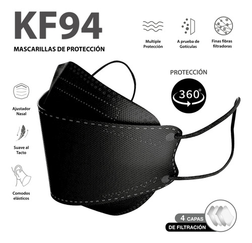 Cubrebocas Kf94 Tapabocas Mascarilla Con Tecnología De Corea