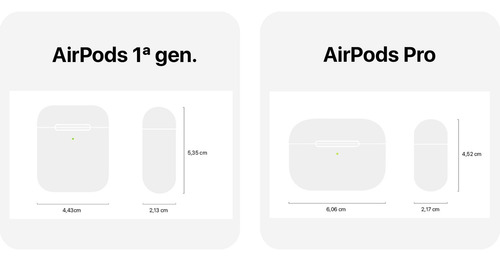 Fundas Case Para Airpods 2 Pro Tws Genericos Pikachu Pokemon Amarillo Pikachu