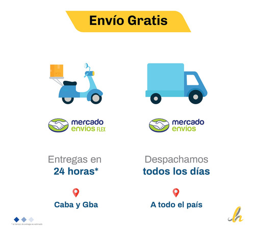 Imagen 7 de 10 de Calefactor Sin Salida Volcan 2500 Cal Gas Envasado Lh