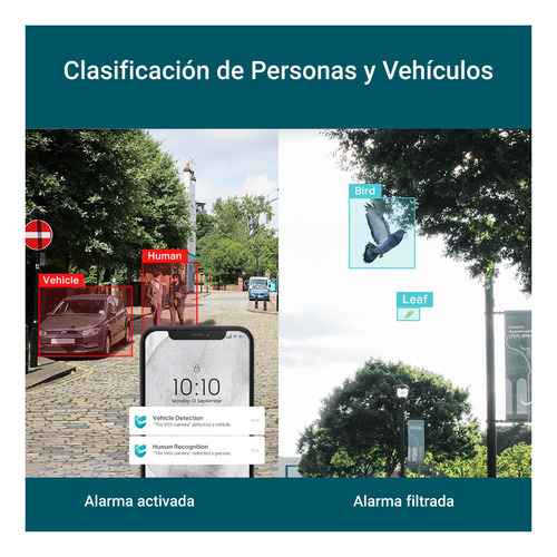 Camara Seguridad Interior Domo Ip 2mp Poe Tplink Vigi C420i