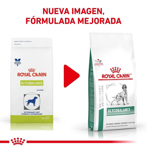 Royal Canin Glycobalance Canine 8 Kg (17.6lb)