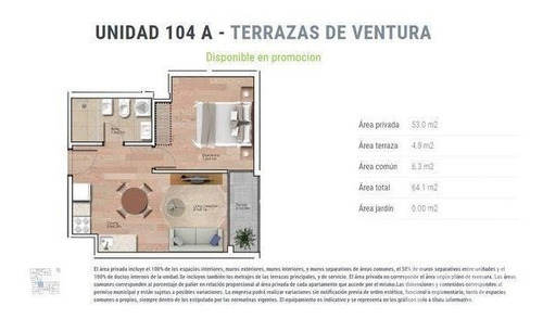 Vendo Local Comercial Próximo A Bv. Artigas, 85m2 Más Patio, Garaje Opcional, En Construcción, La Blanqueada