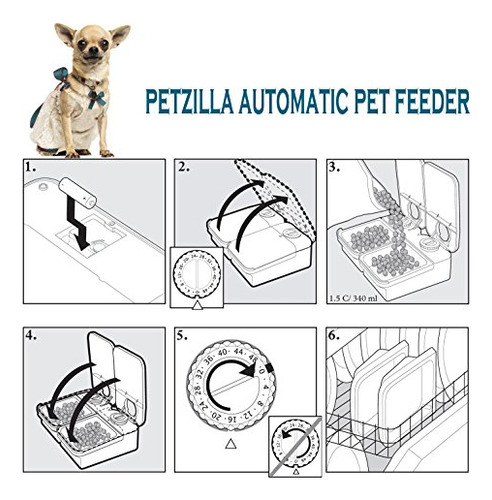 Comedero Automático De Comida Para Mascotas Petzilla Para Pe