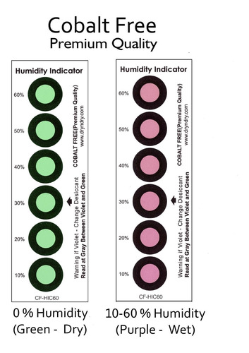 Tarjetas Medidoras Indicadoras De Humedad Apto Alimentos 15u