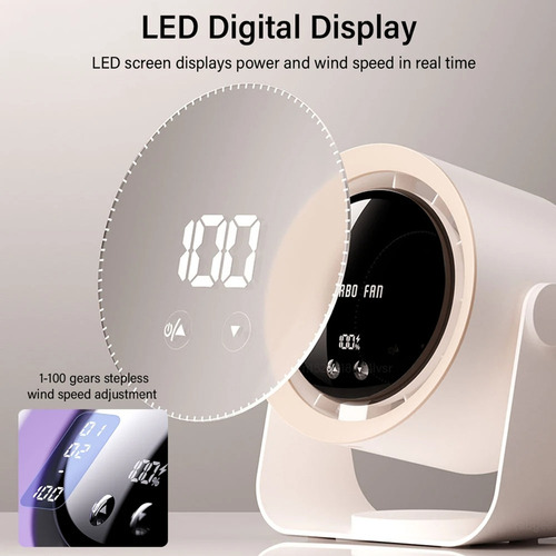 Li Turboventilador Eléctrico, Ventilador Circulador De Aire