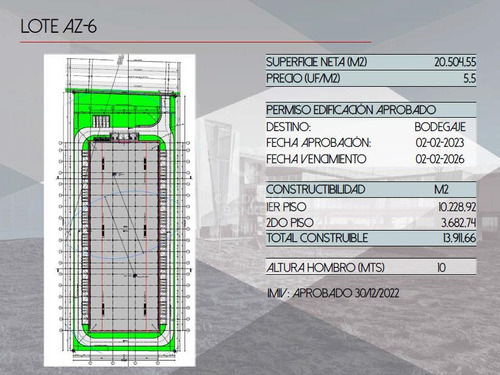 Terreno Parque Industrial La Punta